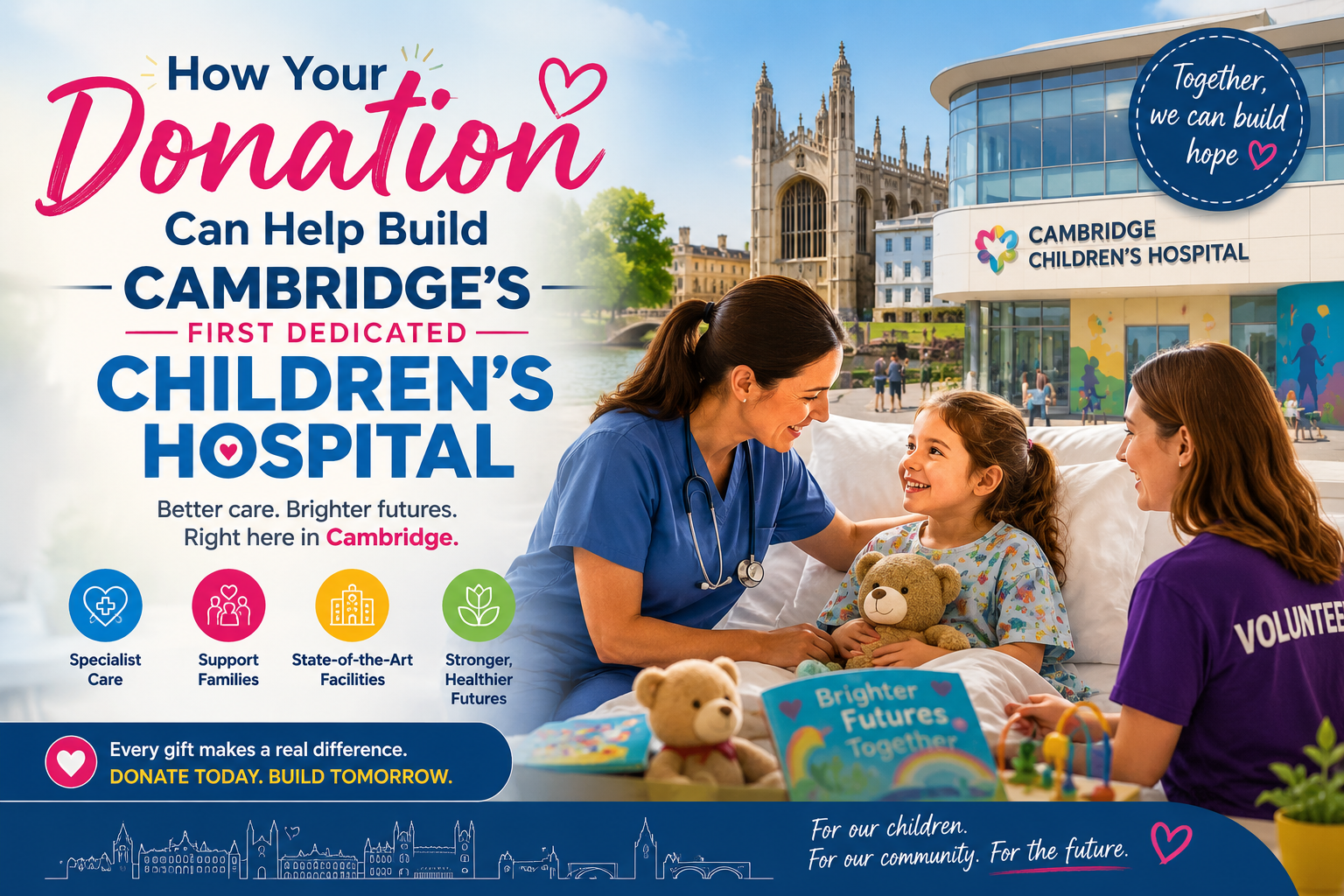 How Your Donation Can Help Build Cambridge's First Dedicated Children's Hospital